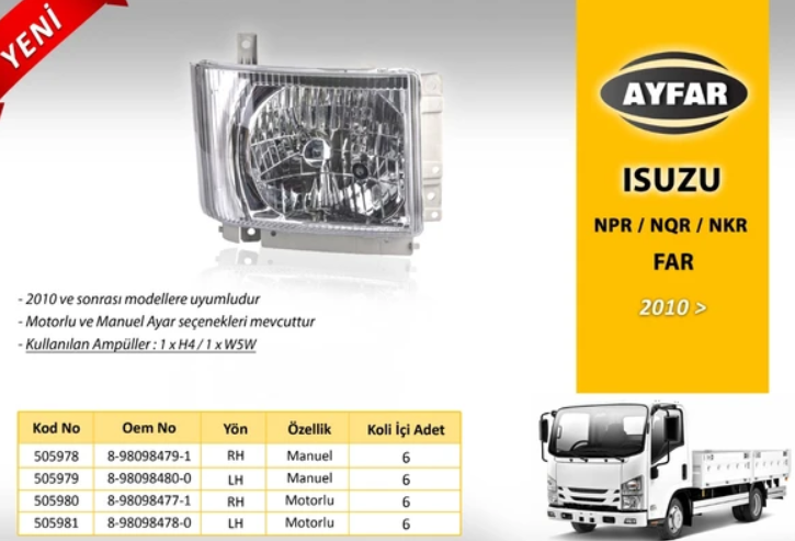 ISUZU NPR/NHR 2007- FAR MANUEL SAG